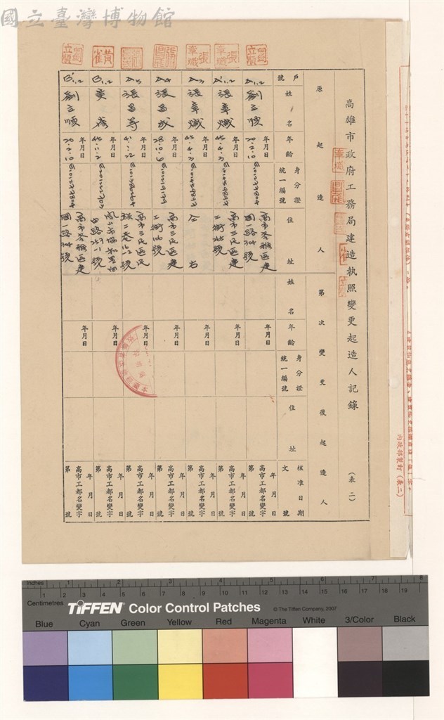 大圖瀏覽