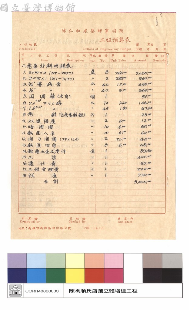大圖瀏覽