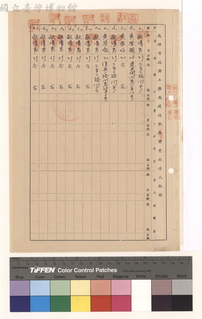 大圖瀏覽