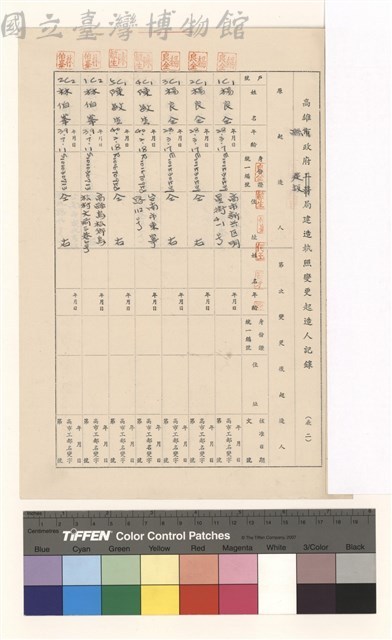 高雄縣政府建設局建造執照變更起造人記錄(表二)藏品圖，第1張