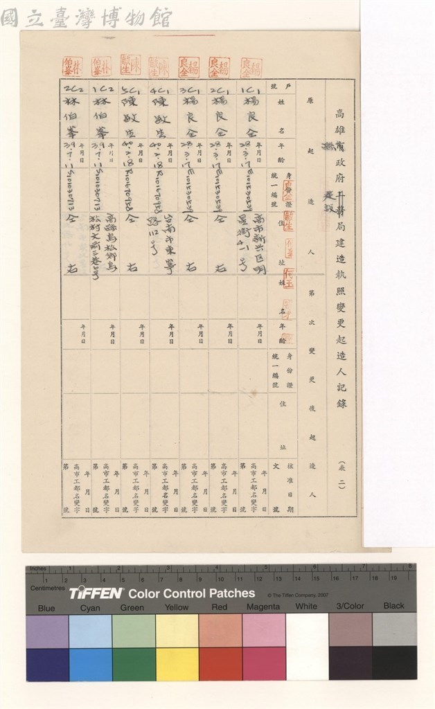 大圖瀏覽