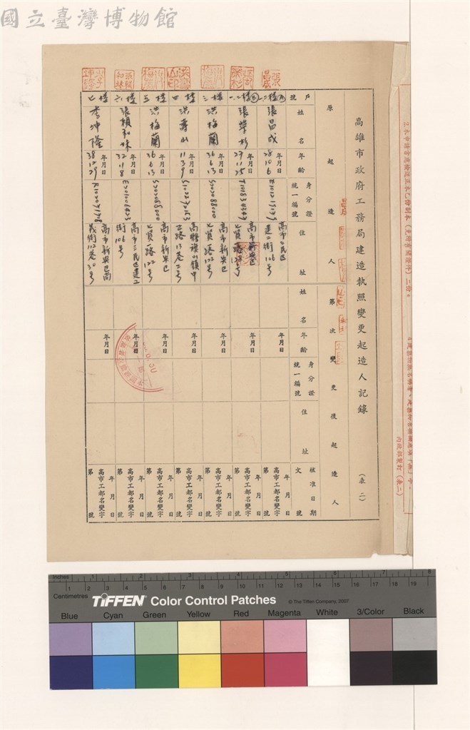 大圖瀏覽