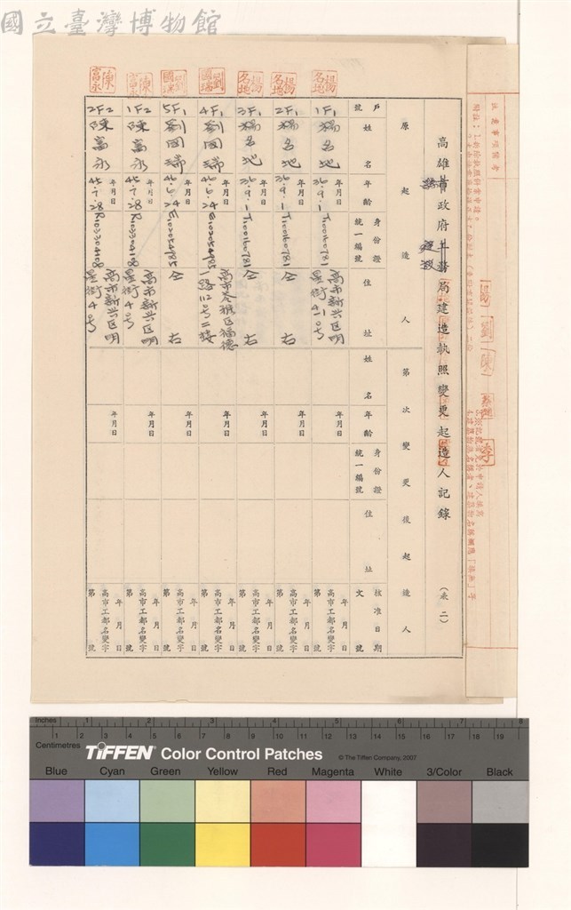 大圖瀏覽