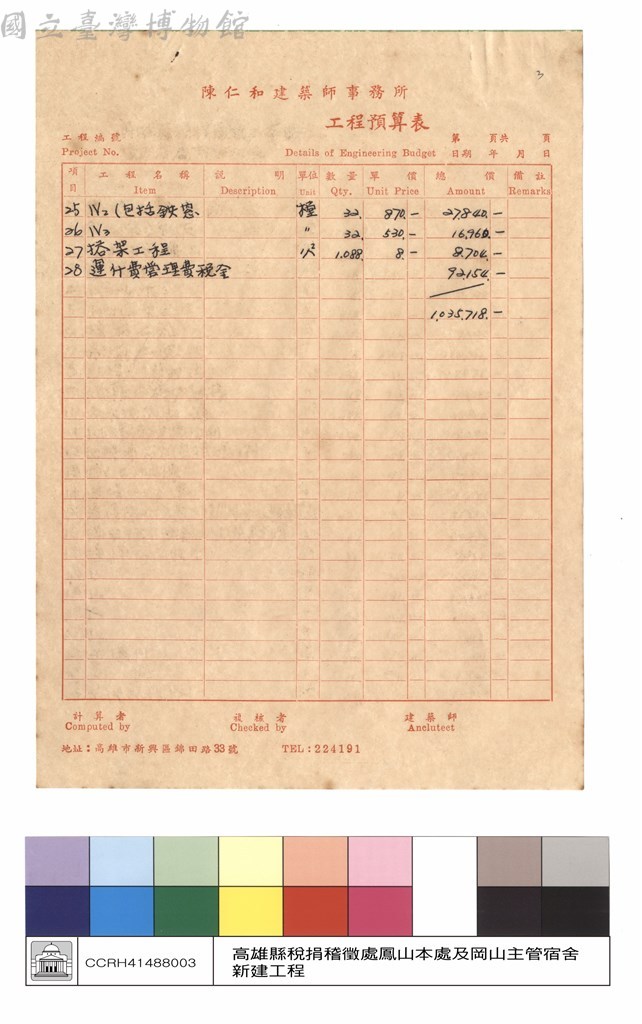 大圖瀏覽