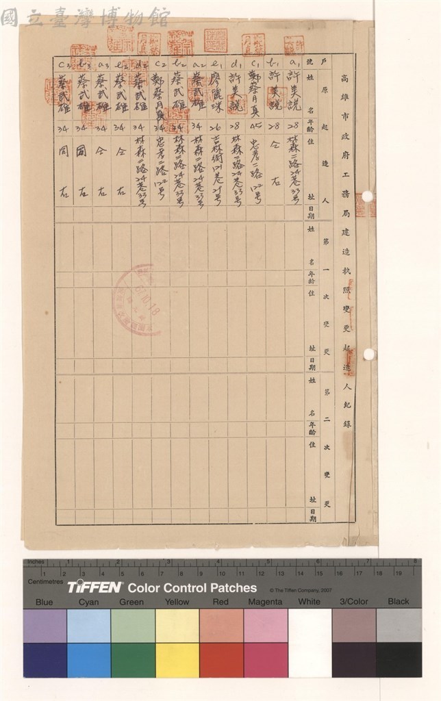 大圖瀏覽