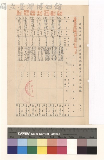 高雄市政府工務局建造執照變更起造人記錄(表二)藏品圖，第1張
