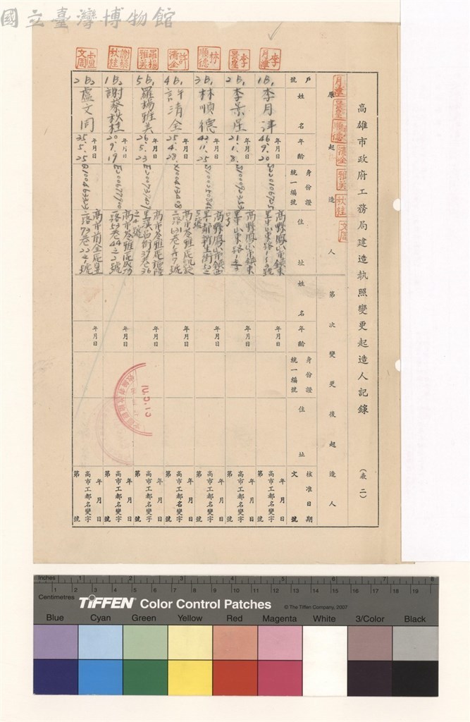 大圖瀏覽