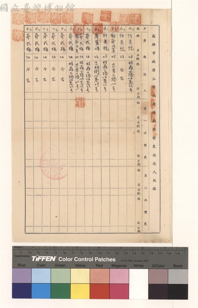 大圖瀏覽