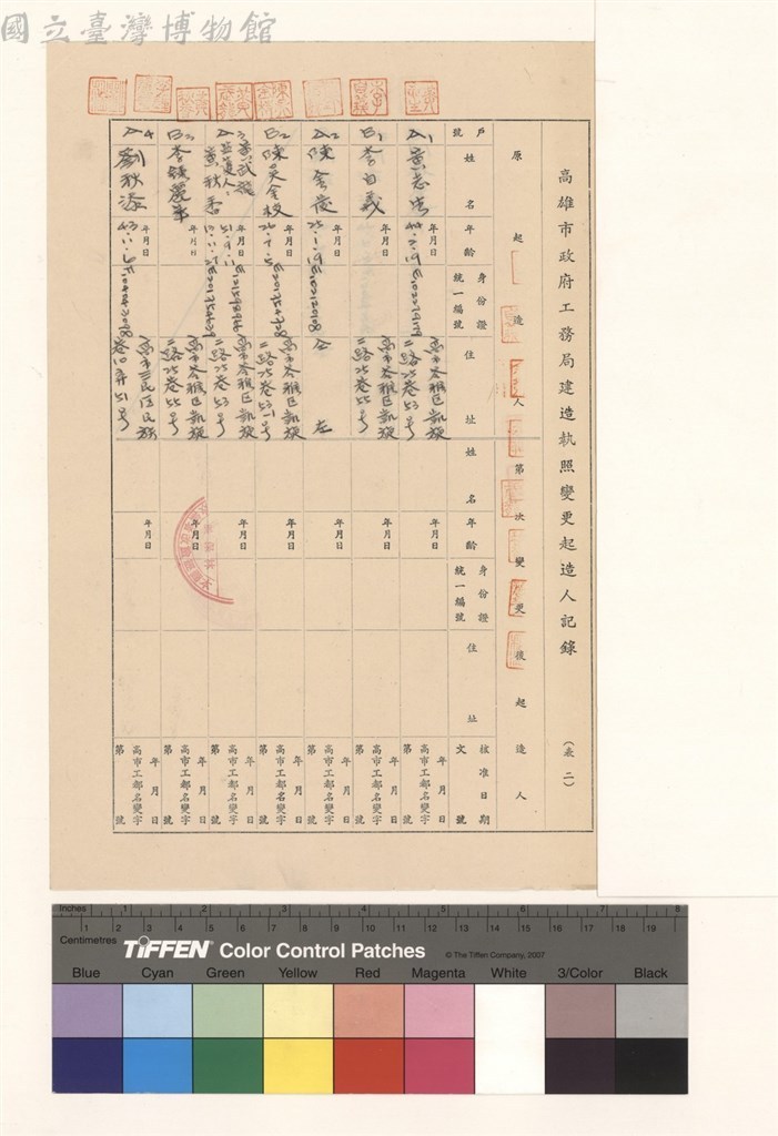 大圖瀏覽