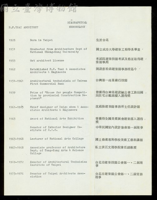 BIOGRAPHICAL CHRONOLOGY-1藏品圖，第1張
