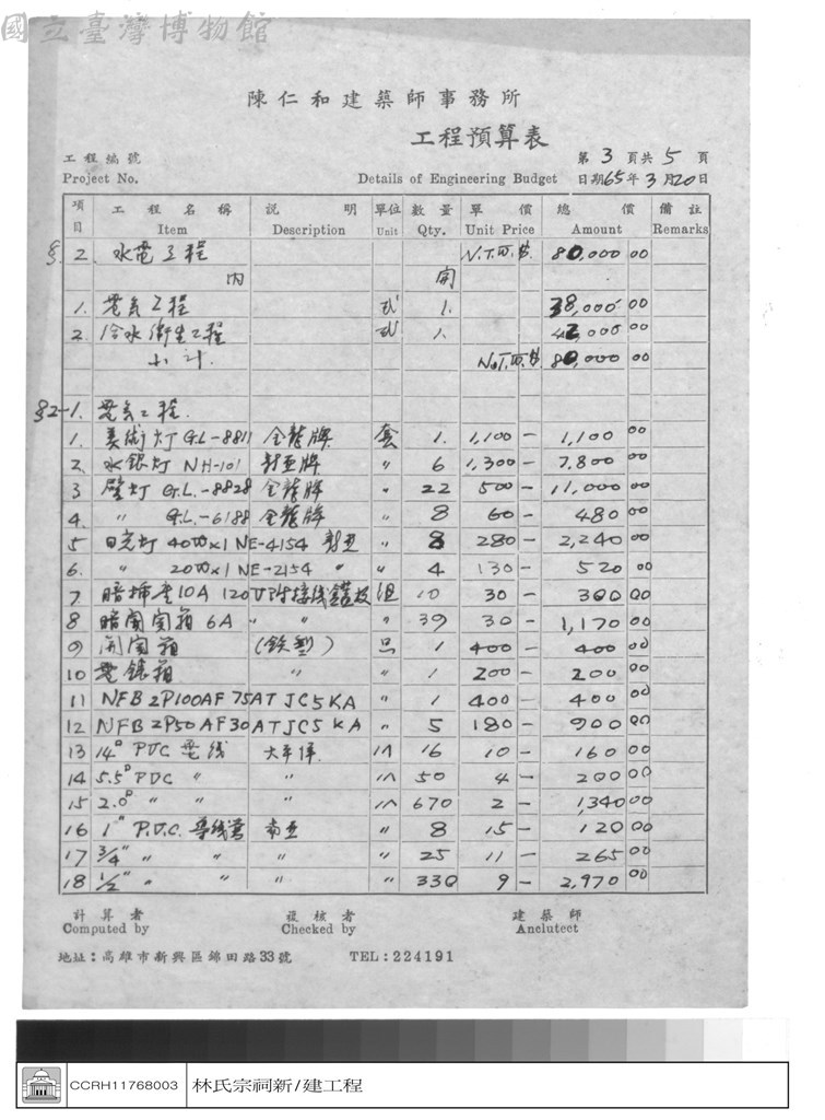 大圖瀏覽