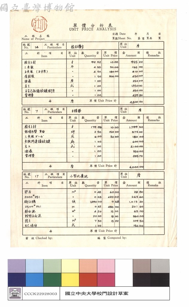 大圖瀏覽