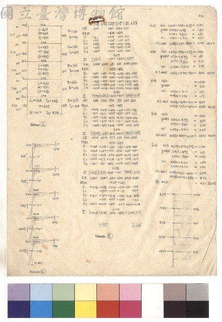 許醫師診所改建工程結構計算書藏品圖，第1張