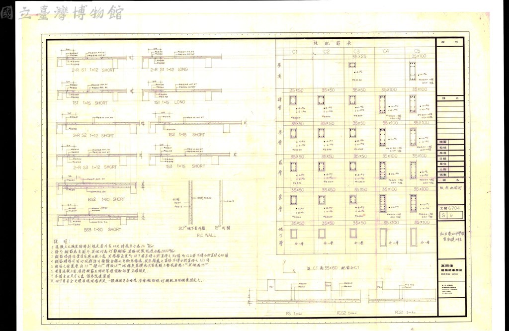 大圖瀏覽