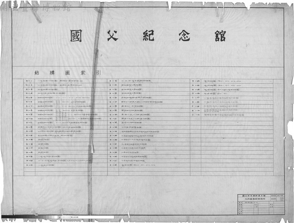 大圖瀏覽