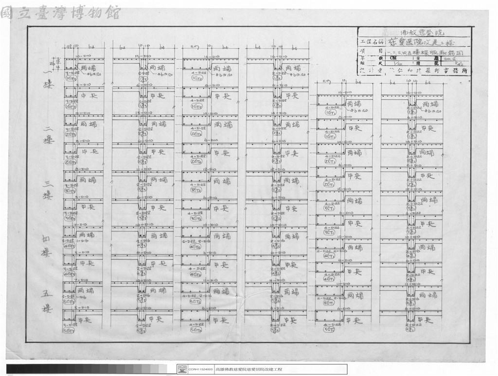 大圖瀏覽