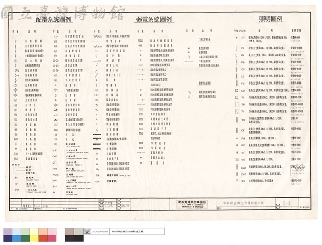 圖例藏品圖，第1張