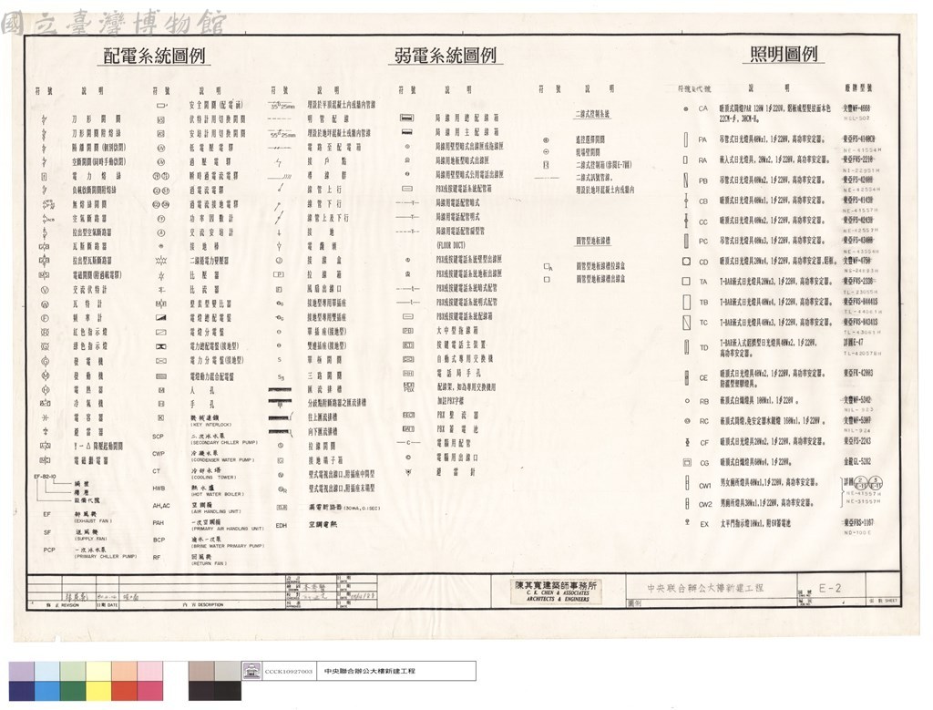 大圖瀏覽
