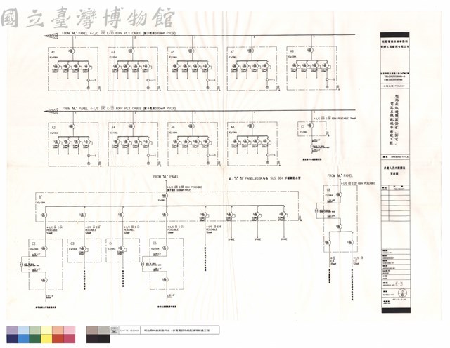 供電人孔內開關箱單線圖藏品圖，第1張
