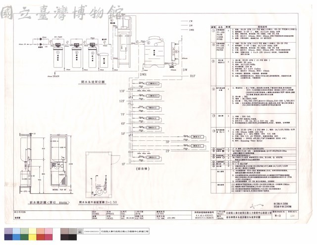 宿舍棟開水系統詳圖及系統昇位圖藏品圖，第1張