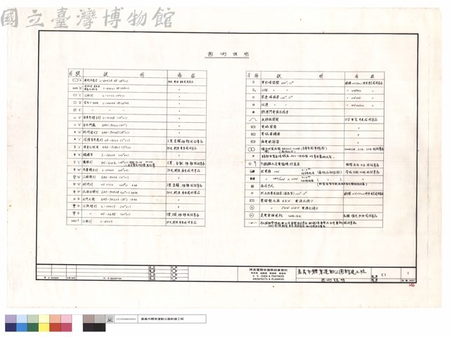 圖例說明藏品圖，第1張
