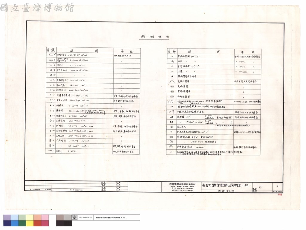 大圖瀏覽