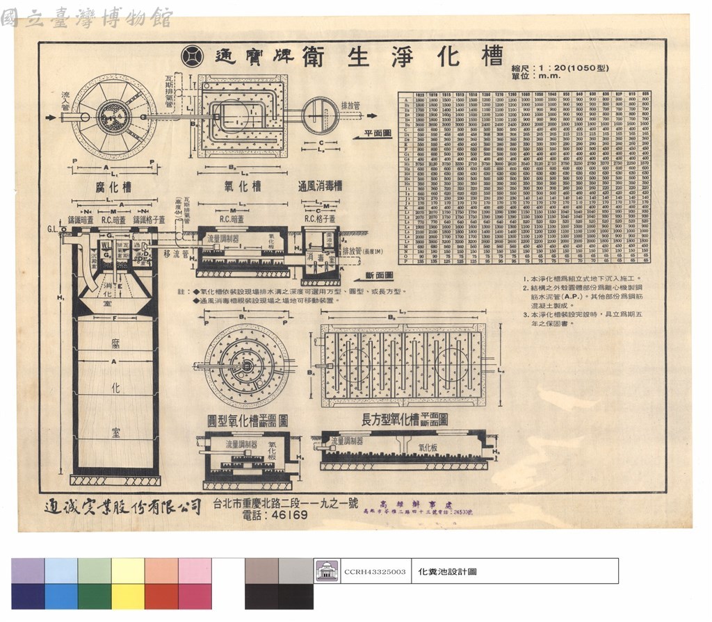 大圖瀏覽