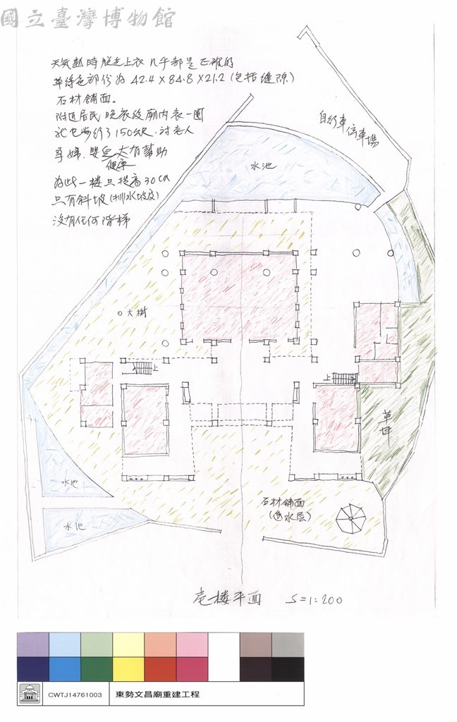 大圖瀏覽