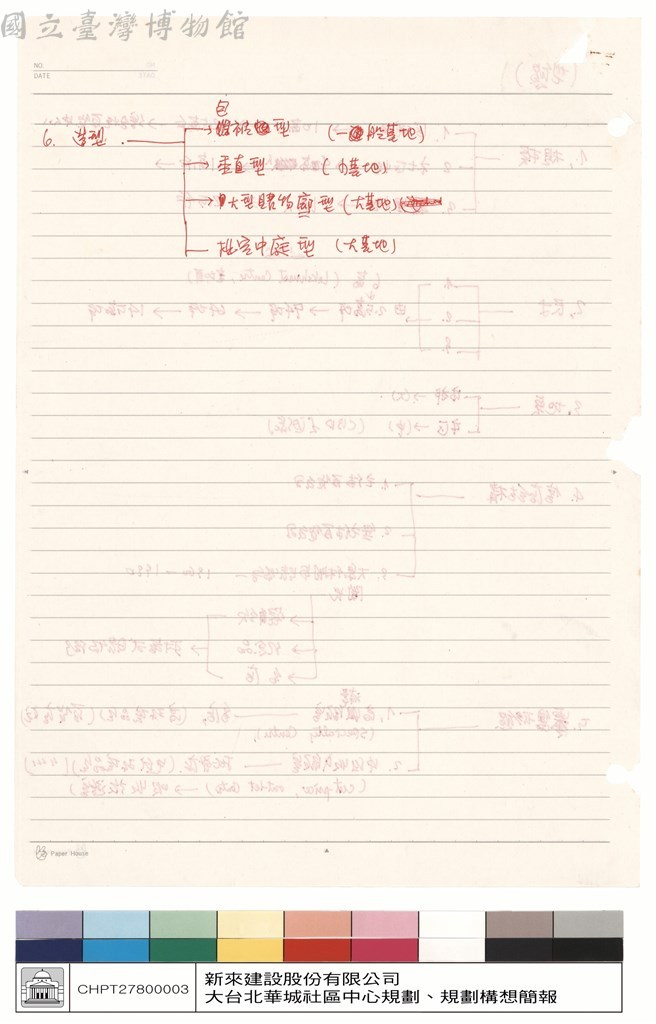 大圖瀏覽