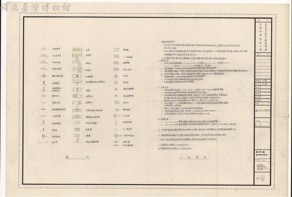 大圖瀏覽