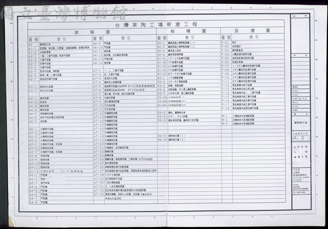 圗號索引表藏品圖，第1張