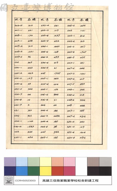 N/A藏品圖，第1張