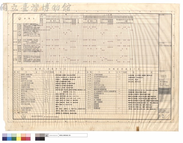 索引及粉刷表藏品圖，第1張