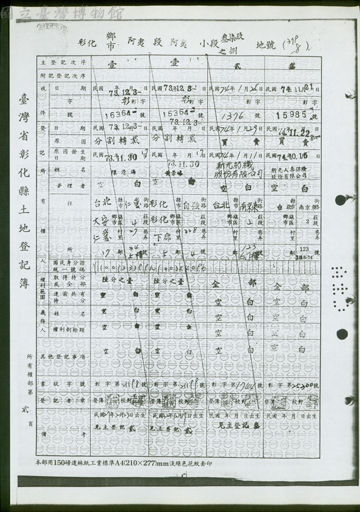 大圖瀏覽