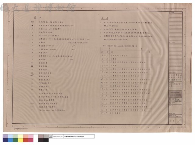 圖例,說明及索引表藏品圖，第1張