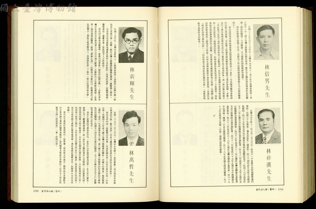 大圖瀏覽