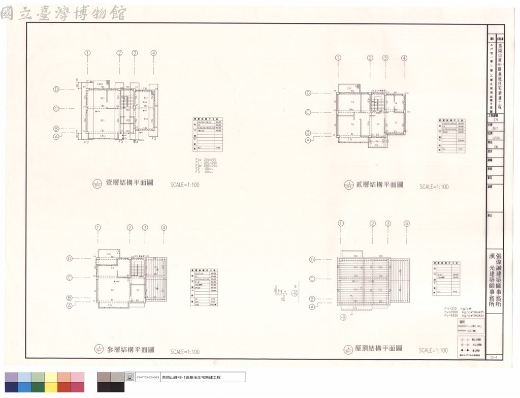 大圖瀏覽