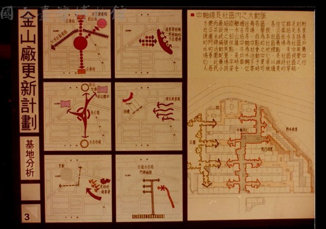 基地分析(照片)3藏品圖，第1張