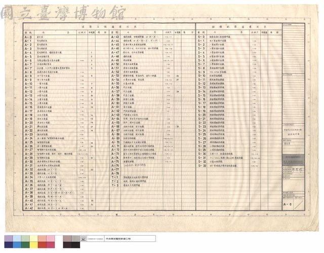 索引表藏品圖，第1張