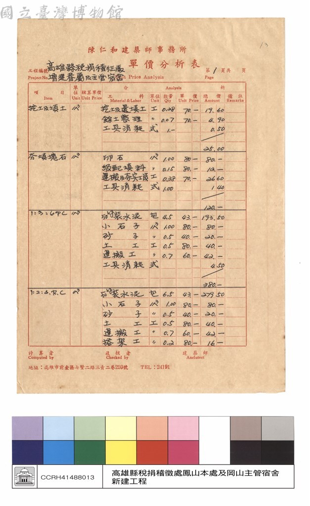 大圖瀏覽
