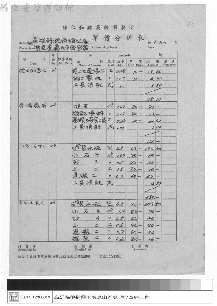 大圖瀏覽