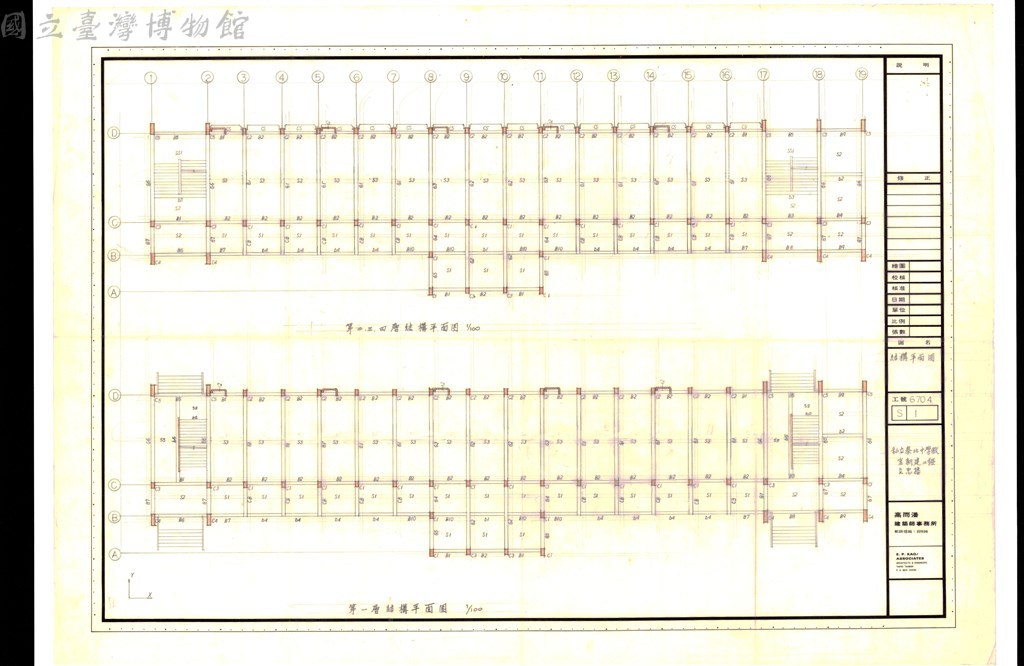 大圖瀏覽