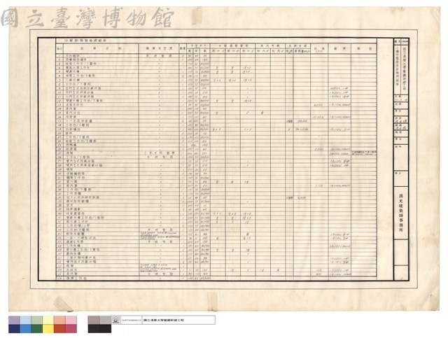 二樓中餐廚房設備規範表藏品圖，第1張