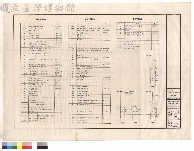 電氣工程/電氣工程圖例及動力分電箱結線圖藏品圖，第1張