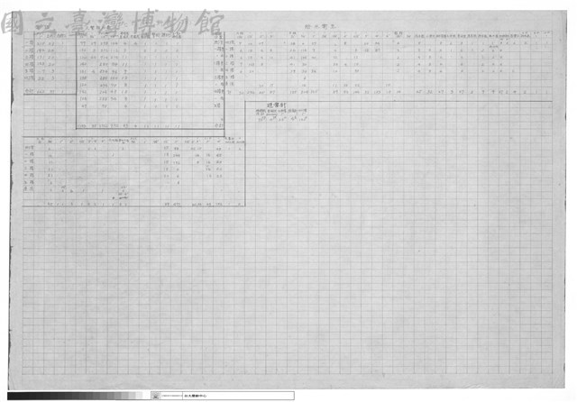 PC-113 料表(3)藏品圖，第1張