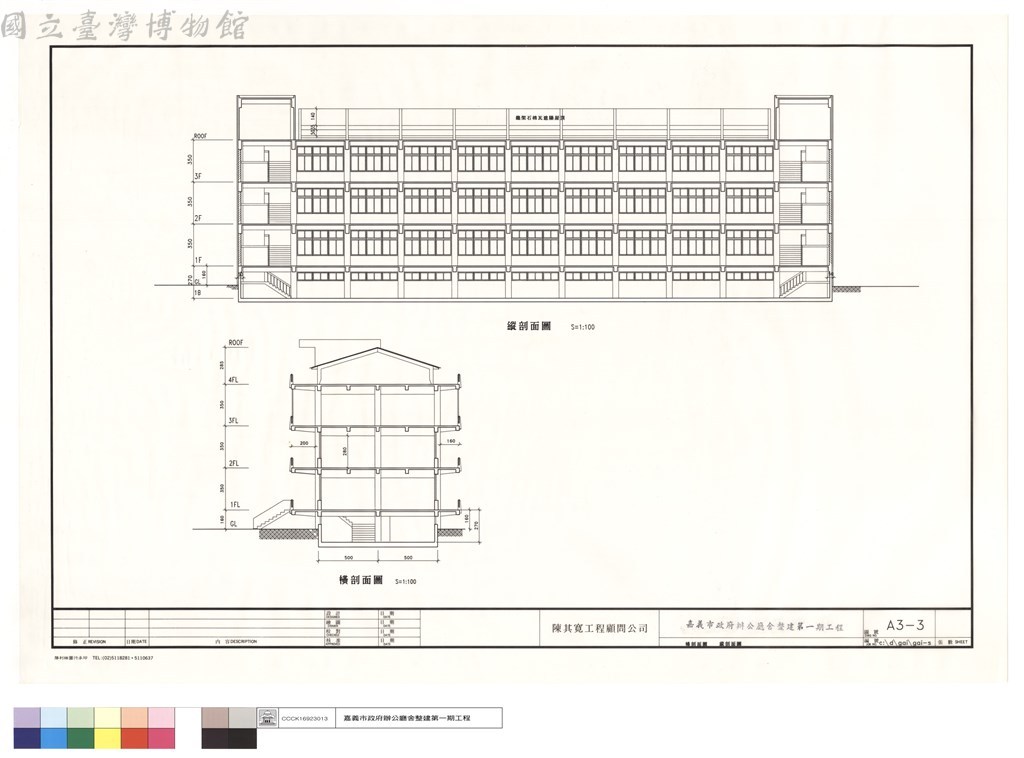 大圖瀏覽