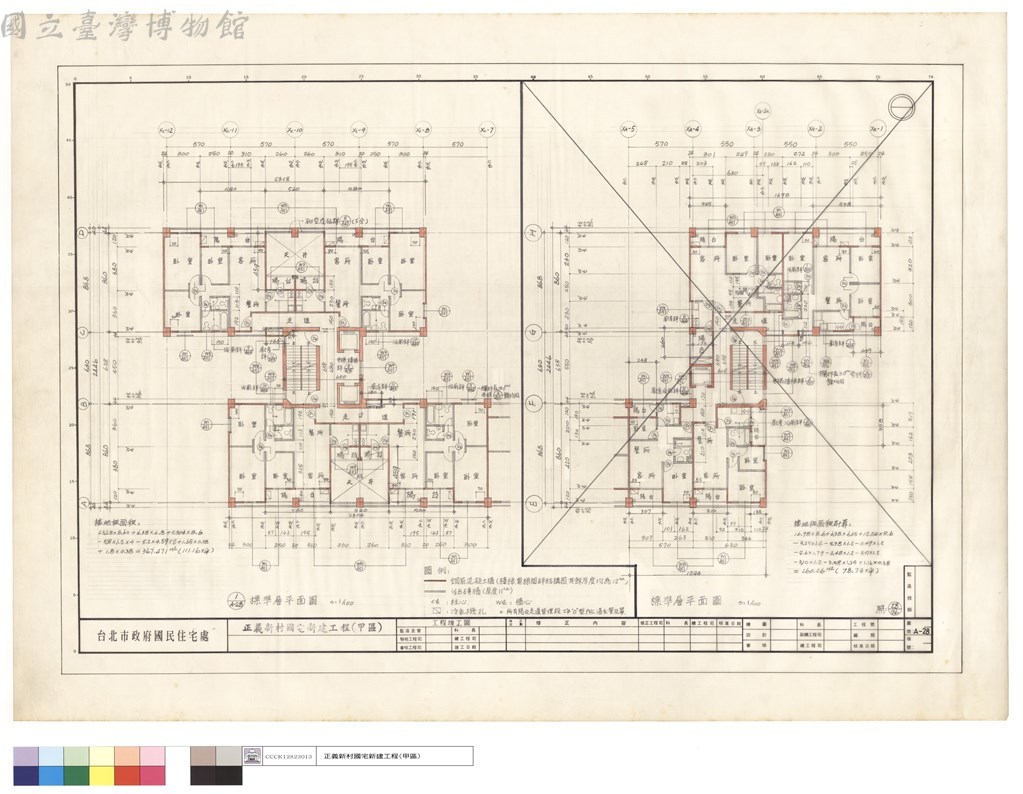 大圖瀏覽