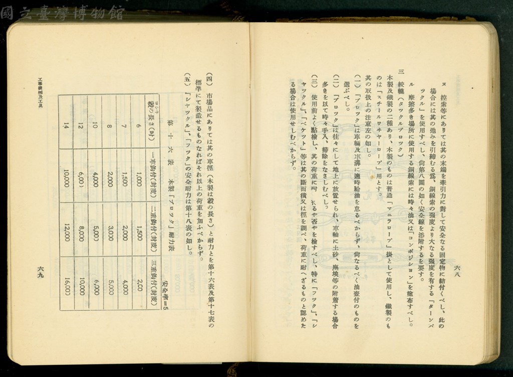 大圖瀏覽
