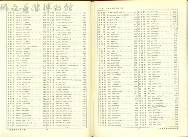 (P20-21索引)藏品圖，第1張