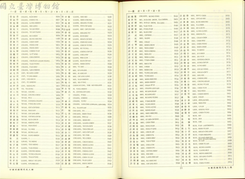 大圖瀏覽
